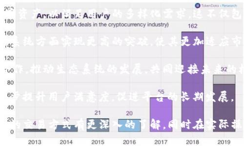   Tokenim交易方式详解：轻松掌握数字资产交易的最优选择 / 
 guanjianci Tokenim, 数字资产, 交易方式 /guanjianci 

在数字经济飞速发展的今天，各种数字资产的交易方式层出不穷。Tokenim作为一种新兴的交易平台，吸引了众多投资者和交易者的关注。本文将详细介绍Tokenim交易方式及其特点，帮助用户更好地理解和应用这种交易方式。同时，我们也将解答相关的五个问题，以便帮助用户更深入了解Tokenim的交易机制和使用方法。

Tokenim交易方式概述
Tokenim是一种基于区块链技术的数字资产交易平台，旨在为用户提供安全、高效、便捷的交易服务。其交易方式以去中心化、透明化为核心理念，确保每一笔交易的安全性和可靠性。用户可以通过Tokenim平台进行多种数字资产的买卖，包括但不限于各种加密货币、NFT（非同质化代币）、代币等。

Tokenim的交易方式主要包括即时交易、限价交易和止损交易等。用户可以根据自己的需求和市场情况选择合适的交易方式。此外，Tokenim还提供了丰富的交易工具和数据分析功能，帮助用户做出更明智的交易决策。

使用Tokenim的优势
使用Tokenim进行交易，用户可以享受到多种优势。首先，Tokenim平台采用先进的安全技术，确保用户资产的安全。每笔交易都经过严格的加密处理，最大程度减少了黑客攻击的风险。

其次，Tokenim的交易费率相对较低，在行业内具有竞争力。这意味着用户在进行大额交易时，可以节省不少费用。同时，Tokenim还提供一些优惠活动，例如新用户注册奖励和交易手续费减免等，进一步提高了用户的交易体验。

最后，Tokenim的用户界面简洁易用，支持多种语言，方便全球用户进行交易。无论是初学者还是经验丰富的交易者，都能在Tokenim平台上快速上手，进行高效的交易。

问题一：Tokenim如何确保交易的安全性？
Tokenim在安全性方面采取了一系列措施，以保障用户的资产安全和交易的可信度。首先，Tokenim使用了高级加密技术对用户数据和交易信息进行加密，无论是用户的私人信息还是交易记录，都以加密形式存储，防止未经授权的访问。

其次，Tokenim实施了严格的身份验证机制。在用户注册和进行大额交易时，平台会要求用户提供真实身份信息，以确保交易的合法性。这不仅有效保护了用户的账户安全，也防止了洗钱等非法活动的发生。

此外，Tokenim还采用了冷钱包和热钱包相结合的方式存储用户资产。大部分用户的资产存放在冷钱包中，这种钱包没有与互联网连接，极大降低了黑客攻击的风险。而只有一小部分资产存放在热钱包中，便于日常交易的需要。这一措施确保了大部分用户资产的安全。

最后，Tokenim定期进行安全审计和漏洞检测，以确保平台的安全性处于行业领先水平。这些措施共同构筑了Tokenim的安全防线，让用户能够放心交易，无后顾之忧。

问题二：Tokenim的交易费用是多少？
Tokenim的交易费用相对较低，这也是吸引许多交易者的重要原因。具体来说，Tokenim的交易费用一般为交易金额的0.1%到0.2%之间，具体费用根据用户的交易量及用户级别而有所不同。普通用户的交易费用相对较高，而对于高频交易者或VIP用户则会有一定的优惠。

除了基础交易费用外，Tokenim还可能会收取一些其他费用。例如，在进行法币充值或提现时，可能会根据不同的支付渠道收取一定的手续费。不过，这些费用通常也是公平透明的，用户在使用前可以在平台上查看到相关信息。

Tokenim还定期推出一些促销活动，例如新用户注册的手续费减免和交易返佣活动。这为用户提供了更多的福利，进一步降低了交易成本。此外，用户在进行大额交易时，平台也会为其提供个性化的费率方案。

总体而言，Tokenim的交易费用是相对透明且合理的，用户在交易前可以清晰了解相关费用，从而做出明智的决策。

问题三：如何使用Tokenim进行交易？
使用Tokenim进行交易非常简单，用户只需按照以下步骤操作。首先，用户需要注册一个Tokenim账户。可以通过访问Tokenim官网进行注册，填写相关信息并进行身份验证，以确保账户的安全性。

完成注册后，用户需要充值资金到账户。这可以通过法币充值或将其他数字资产转入Tokenim钱包来完成。值得注意的是，用户在进行法币充值时，需要选择合适的支付方式，并确认相关费用。

资金到账后，用户可以开始进行交易。Tokenim平台提供了便捷的交易界面，用户可以选择需要交易的数字资产，并选择交易方式（例如市场交易、限价交易等）。在输入交易金额和价格后，确认交易即可。

在交易完成后，用户可以随时查看自己的交易记录和资产变化，并选择进行提币或继续交易。整体过程方便快捷，不需要复杂的操作，让每位用户都能轻松参与数字资产交易。

问题四：Tokenim与其他交易平台的不同之处在哪里？
Tokenim与其他交易平台相比，具有几个显著的不同之处。首先，Tokenim强调的是用户体验，其界面设计简洁直观，操作流程简单易懂，尤其适合新手用户。其他一些平台则可能由于功能复杂而让新手感到困惑。

其次，Tokenim所采用的去中心化交易方式，用户的资产与平台并不直接关联，所有交易都在链上记录。这样做的好处在于每一笔交易都是公开透明的，任何人都无法篡改。这一点与一些集中式平台显著不同，后者通常对于内部操作不够透明，易产生各种风险。

此外，Tokenim在安全性上也采取了更加严谨的措施。除了冷钱包和热钱包的结合使用外，平台还定期进行安全评估和风险监测，这在很大程度上保证了用户资产的安全。而其他一些平台则缺乏这样的安全机制，容易导致黑客攻击事件频发。

最后，Tokenim注重社区的建设和用户的反馈，平台会定期举行线上活动和用户问答，为用户解决疑惑，提升用户黏性。相比之下，其他一些平台在用户服务上可能较为薄弱，难以满足用户的多样化需求。

问题五：Tokenim未来的发展趋势是什么？
从行业发展趋势来看，Tokenim未来有着广阔的发展前景。随着数字资产市场的不断扩大，Tokenim将进一步拓展其交易品类，引入更多的数字资产，以满足用户的多样化需求。这不仅包括主流的加密货币，还可能涵盖DeFi（去中心化金融）、NFT和其他创新项目。

同时，Tokenim也会加大对技术研发的投入，平台性能和用户体验，提高交易速度和安全性。随着技术的进步，Tokenim有望在用户体验和交易系统方面实现更高的突破，使其更加适应市场的变化。

此外，Tokenim可能加强全球化布局，支持更多国家和地区的法币交易，为全球用户提供更便利的服务。同时，平台也会加强与区块链项目的合作，推动生态系统的发展，共同迎接未来的机遇。

综合而言，Tokenim在不断发展壮大的过程中，将紧跟行业的步伐，不断创新，以保持其竞争优势。同时，通过与用户建立良好的互动关系，进一步提升用户满意度，促进平台的长期发展。

总结，Tokenim作为一种新兴的数字资产交易平台，以其安全、便捷的交易方式赢得了用户的青睐。通过本文的介绍，希望用户能够对Tokenim的交易方式有更深入的了解，同时在实际操作中能够更加得心应手。无论是初入数字资产领域的新手，还是经验丰富的交易者，Tokenim都提供了值得信赖的选择。