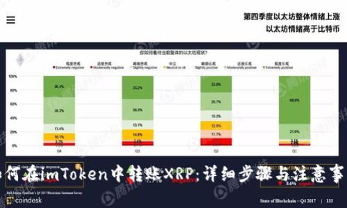 如何在imToken中转账XRP：详细步骤与注意事项