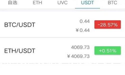 Tokenim提现指南：如何将数字资产变现？