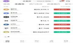 如何使用Tokenim将比特币兑