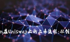 fiaoti详解Token在Uniswap上的