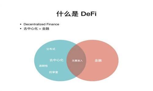 
央行数字货币全景解析：了解未来金融的趋势