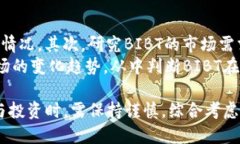   BIBT数字货币：全解析与未来展望 /  guanjianci B