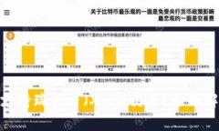 Tokenim能否支持瑞波币（XRP）交易？全面解析与用