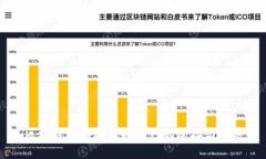 区块链如何助力物联网的