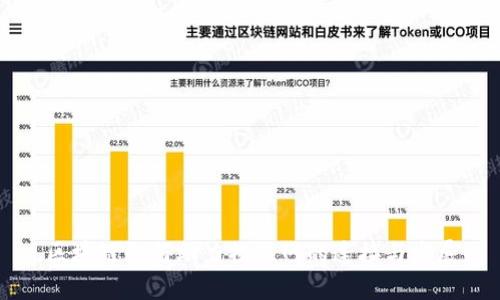 区块链如何助力物联网的连接与发展