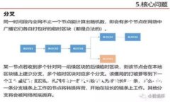 上海数字货币：55元的价值