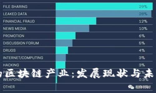 长江新城的区块链产业：发展现状与未来前景分析