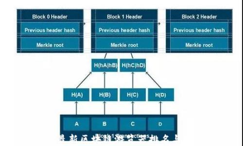 
2023年最新区块链游览器排名与使用指南