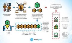 深入了解Tokenim空投：抓住这个崭新机遇