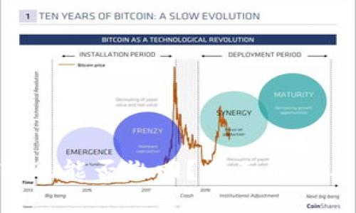 Tokenim转账能否撤回？全面解答与操作建议