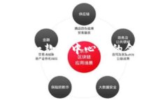 使用Tokenim是否需要花钱取决于具体的使用场景和