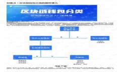 什么是Tokenim？火币平台的TOKENIM详解与投资指南