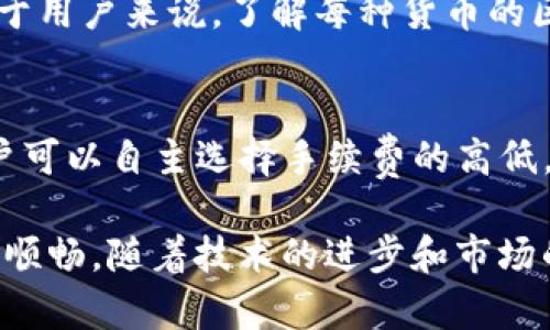 IM钱包支持的加密货币全面介绍
IM钱包, 加密货币, 数字资产/guanjianci

随着加密货币的快速发展，越来越多的人开始使用数字钱包来存储和管理他们的数字资产。IM钱包是一种流行的数字钱包选项，它以其用户友好的界面和多种功能而受到广泛欢迎。本文将详细介绍IM钱包支持的各种加密货币，以及相关的功能和优点。

IM钱包简介
IM钱包是一款多功能的数字钱包应用程序，支持多种主流加密货币的存储、发送和接收。它不仅提供了安全的环境来管理用户的加密资产，还拥有良好的用户体验设计，使得即使是新手用户也能轻松上手。

IM钱包支持的加密货币种类
IM钱包支持多种重要的加密货币，以下是一些主要的支持项目：
ul
    li比特币 (BTC)/li
    li以太坊 (ETH)/li
    li莱特币 (LTC)/li
    li瑞波币 (XRP)/li
    li比特币现金 (BCH)/li
    liUSDT (泰达币)/li/ul
这些币种都在加密货币市场上具有较高的流动性，并被广泛接受。IM钱包允许用户轻松地管理这些不同类型的资产。用户可以通过该钱包进行不同币种之间的转换，从而更好地把握市场机会。

IM钱包的安全性
对于任何数字钱包而言，安全性都是用户最为关心的问题之一。IM钱包采用了多重安全措施来保护用户的资金安全，包括私钥的加密存储和双重身份验证机制。此外，IM钱包定期进行安全检查和更新，以确保用户的资产不会受到外部攻击。

使用IM钱包的优点
使用IM钱包管理加密资产，有许多明显的优点：
ul
    listrong用户友好：/strongIM钱包的界面设计简洁直观，即使是新手用户也能轻松上手。/li
    listrong多币种支持：/strongIM钱包支持多种主流加密货币，用户可以在同一钱包中管理不同的资产。/li
    listrong安全保障：/strong采用多重安全措施，确保用户的资产安全。/li
    listrong快速交易：/strongIM钱包支持快速的交易处理，使得用户能够迅速响应市场变化。/li
    listrong更新维护：/strong钱包定期进行更新维护，及时修复可能存在的漏洞，提升用户体验。/li/ul

IM钱包的缺点
尽管IM钱包有许多优点，但也存在一些不足之处：
ul
    listrong技术支持：/strong部分用户反映在遇到问题时，联系客服的响应速度较慢，可能会影响用户体验。/li
    listrong功能的局限性：/strong相较于一些专业的交易平台，IM钱包的功能还相对较为有限，主要集中在存储和简单交易。/li/ul

IM钱包的使用场景
IM钱包适合个人用户在日常生活中使用，尤其是频繁进行小额交易的人群。例如，在购物、支付、投资等场合，都可以使用IM钱包进行便捷的转账和支付。此外，对于数字货币投资者而言，IM钱包也是一个安全存储资产的理想选择。

IM钱包未来发展方向
随着加密市场的发展，IM钱包也在不断更新迭代。未来，IM钱包可能会增加更多功能，如去中心化交易所、资产托管服务等，以进一步提高用户的交易体验。同时，IM还可能拓展支持的币种，满足不断增长的市场需求。

常见问题解答

问题1：如何创建IM钱包账户？
创建IM钱包账户的过程非常简单。用户需要先下载IM钱包应用程序，安装完成后，打开应用程序并点击“创建账户”按钮。系统会提示用户设定一个强密码，确保账户的安全性。接下来，用户需要备份生成的助记词，这些助记词是恢复账户的重要信息。在备份完成后，用户就可以开始使用钱包进行转账和接收加密货币了。

问题2：IM钱包是否支持法币交易？
IM钱包主要用于加密货币的存储和管理，当前并不支持直接的法币交易功能。不过，用户可以通过其他交易所将法币转换为支持的加密货币，然后再将这些数字资产转入IM钱包进行管理。未来，IM钱包可能会集成更多的法币交易功能，以提升用户体验。

问题3：如何确保IM钱包的安全性？
确保IM钱包的安全性，用户可以采取以下措施：首先，设置一个强密码并定期更换；其次，确保助记词等敏感信息的安全，建议将其保存在一个安全的地方；最后，开启双重身份验证功能，以增加账户的安全层次。IM钱包还定期进行安全更新，用户需要保持应用程序的最新版，以防范可能出现的安全隐患。

问题4：IM钱包支持跨链交易吗？
目前，IM钱包不支持跨链交易，用户必须在相应的链上进行交易。但是，IM钱包可能会在未来增加这一功能，使得用户能够更方便地转移资产。对于用户来说，了解每种货币的区块链网络和相应的手续费也非常重要，这样能够帮助用户更好地管理资产，减少不必要的成本。

问题5：IM钱包的收取手续费是怎样的？
IM钱包在进行交易时会收取一定的手续费。具体的手续费会根据用户所选择的币种以及网络拥堵情况不同而有所变化。在发送加密货币时，用户可以自主选择手续费的高低，手续费越高，交易确认速度通常越快，相反则可能造成交易的延迟。建议用户在发送交易前了解相关信息，以便做出合适的决策。 

通过以上讨论，用户可以了解IM钱包支持的加密货币，使用方法及其特点，以及常见的疑问解答，让用户在使用IM钱包的过程中感到更加安心与顺畅。随着技术的进步和市场的变化，IM钱包将不断适应用户的需求，成为更强大的数字资产管理工具。