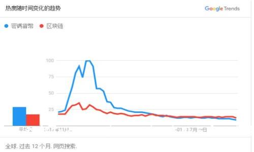 深入理解TokenIM接口：功能、应用与实践指南