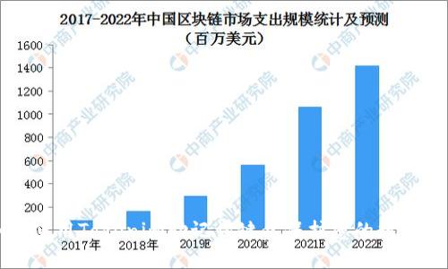 如何使用Tokenim助记词键盘保护您的数字资产