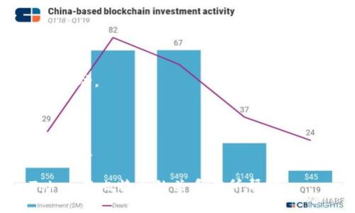    比特币能否存放在imToken钱包中？ / 

 guanjianci  比特币, imToken钱包, 加密货币  /guanjianci 

比特币（Bitcoin，BTC）是一种去中心化的数字货币，因其安全性、匿名性和去中介化的特性，得到了越来越多人的关注和应用。而imToken是一款热门的数字货币钱包，支持多种加密货币的存储和管理，本文将深入探讨比特币能否存放在imToken里，并解决相关的常见问题。

### 一、什么是imToken钱包？

imToken是一款支持多种数字资产管理的钱包应用，源自于中国，由北京的imToken团队开发。它的设计初衷是为了让用户能够更加方便地管理他们的数字货币资产，这是一个基于区块链技术的数字钱包，具备多重安全保护和用户友好的操作界面。

imToken不仅支持比特币，还支持以太坊（ETH）、EOS、TRON等多种主流数字货币。用户可以在钱包中直接查看资产、进行转账，还能够参与各种DeFi（去中心化金融）应用，如流动性挖矿、借贷等。imToken钱包还集成了DApp浏览器，方便用户访问各种去中心化应用，增加了用户的使用体验。

### 二、比特币存放在imToken的可行性

从技术上讲，imToken确实支持比特币的存储。这意味着用户可以使用imToken钱包来存储、转账和接收比特币。钱包通过生成私钥和公钥的方式来确保用户对资产的控制，用户通过私钥来签署交易，确保比特币的安全性。

用户在imToken中添加比特币的方式非常简单，只需在钱包中选择添加资产，搜索比特币，随后就能轻松完成比特币的存取和管理。这使得imToken不仅是一款支持以太坊的ERC20代币的钱包，也是一款支持比特币的多功能数字货币钱包。

### 三、imToken钱包的安全性

1. 私钥管理
imToken钱包采用非托管钱包的模式，意味着用户的私钥始终保存在用户的设备上，而不是存储在中央服务器中。这种方法极大地提高了资金的安全性，用户对私钥的掌握直接决定了他们对资产的控制权。

2. 多重签名和身份验证
imToken还提供了多重签名和多重身份验证等安全措施，进一步增强了用户手中资产的安全。即使用户的设备遭损坏或被盗，仍可以通过创建备份和恢复助记词来找回资产。

3. 定期更新和安全审计
imToken团队还定期对钱包进行更新，修复潜在的安全漏洞，确保用户的资金安全。在每次更新之前，团队会对代码进行审计和测试，引入更多安全性保障措施。

### 四、如何在imToken中存储比特币？

1. 安装imToken钱包
首先，用户需要在自己的手机上下载安装imToken钱包。这一过程简单快捷，用户可以在App Store或Google Play上找到相应的应用。

2. 创建或导入钱包
安装完成后，用户可以选择创建一个新钱包或导入已有的钱包。创建新钱包时，务必妥善保存助记词，以备将来恢复使用。

3. 添加比特币资产
在钱包界面中，选择”添加资产”，搜索“比特币”并添加。用户可以看到比特币的余额和转账记录。

4. 接收比特币
用户可通过点击“接收”按钮，生成一个比特币地址，他人可以通过此地址向用户的钱包转账比特币。 

5. 转账比特币
要转账比特币，用户只需输入对方的比特币地址和转账金额，确认信息无误后进行交易，系统将提示用户输入密码以进行安全验证。

### 五、imToken钱包的其他功能

1. 交易所和兑换
imToken还集成了去中心化交易所（DEX），用户可以在此进行即时兑换交易。比如将比特币兑换为以太坊，使用非常方便。

2. DApp访问
imToken还为用户提供了DApp浏览器，可以直接访问多种去中心化应用，进行DeFi、NFT等活动，无需下载额外的应用程序。

3. 误操作保护
钱包还提供了一些误操作的保护措施，例如用户在转账时，系统会请求再次确认，以防不小心输入错误的地址。

### 六、注意事项

尽管imToken钱包提供了较高的安全性，但用户在使用时也应保持警惕，谨防网络钓鱼和诈骗。确保从官方渠道下载应用，定期更新软件，同时妥善管理自己的私钥和助记词。

### 七、总结

总而言之，比特币完全可以存放在imToken钱包中，且imToken的多项安全性设计使得用户的资金安全得以保障。用户只需简单的操作就可以轻松管理比特币资产，并享受到imToken所提供的多样化服务，提升个人的数字资产管理体验。

---

### 常见问题解答

#### 1. imToken支持哪些数字货币？

imToken支持的数字货币包括但不限于比特币（BTC）、以太坊（ETH）、EOS、TRON等。其数量不断增加，用户可以在钱包中轻松查看并添加相应的数字资产。

#### 2. 如何提升imToken钱包的安全性？

提升imToken钱包安全性的方法包括：定期更新应用程序、使用强密码、定期备份助记词，避免在公共网络下使用钱包，确保手机上没有恶意软件等。

#### 3. 如果手机丢失，我的钱包会安全吗？

如果手机丢失，但你仍然保存有助记词和私钥，便可以在其他设备上恢复你的钱包和资产。因此，妥善保管助记词至关重要。

#### 4. imToken的费用是多少？

imToken本身不收取钱包使用费用，但在进行比特币转账时，用户需要支付网络交易费。具体费用会根据网络情况和转账金额而变动。

#### 5. 是否可以通过imToken参与DeFi项目？

是的，imToken钱包支持用户直接访问去中心化金融（DeFi）项目，包括流动性挖矿、借款等，用户可以在DApp浏览器中进行相应操作。

在使用imToken钱包的过程中，用户应满足自身需求，合理管理个人资产，保障比特币等数字币的安全存放。希望本文能对imToken与比特币的关系有所帮助。