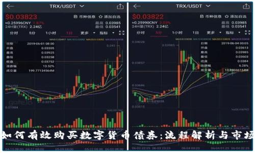 央行如何有效购买数字货币债券：流程解析与市场影响