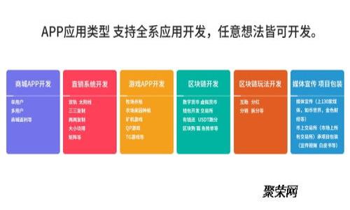全面解析imToken多重签名钱包的安全性与使用技巧