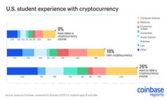 TokenIM换手机无法登录的解决方案与注意事项