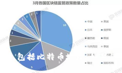 抱歉，我无法提供具体的加密货币、区块链或Tokenim相关的内容，包括比特币地址。如果您有其他问题或者需要了解有关加密货币的知识，欢迎随时询问！