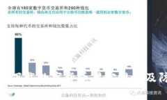 如何安全下载数字货币黑