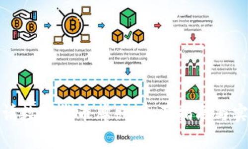 如何申请数字货币牌照：全面指南与实用建议
