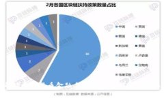深入解读数字货币金融名词，助你掌握未来金融