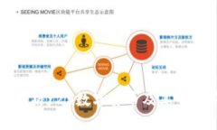 全面解析YZS数字货币及其