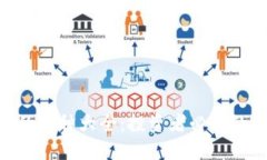 Tokenim平台的币种大全：投资者必看的数字资产介