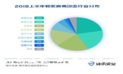 tpWallet与tokenim的比较：两者功能、特点与应用场