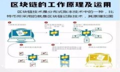 Tokenim平台是否支持瑞波币