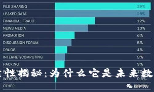 区块链的可靠性揭秘：为什么它是未来数字信任的基石