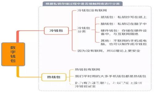 如何有效参与Tokenim微信群，实现资源共享与知识增长