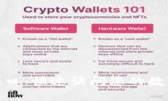 Tokenim登录入口：快速访问您的数字资产管理平台