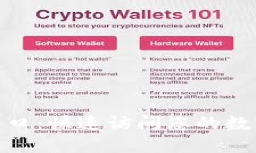 Tokenim登录入口：快速访问您的数字资产管理平台