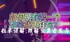 数字货币挂单详解：理解