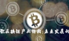 深入解析谷歌区块链产业