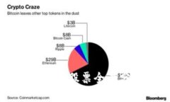 2023年数字货币与数字经济股票全景分析：投资机