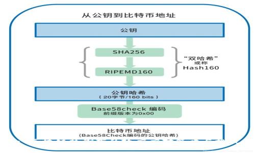 : 区块链热潮下的政府应对策略与挑战