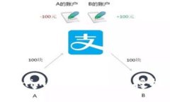 如何在TokenimUSDT上进行授权