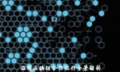 淄博区块链合作银行全景解析